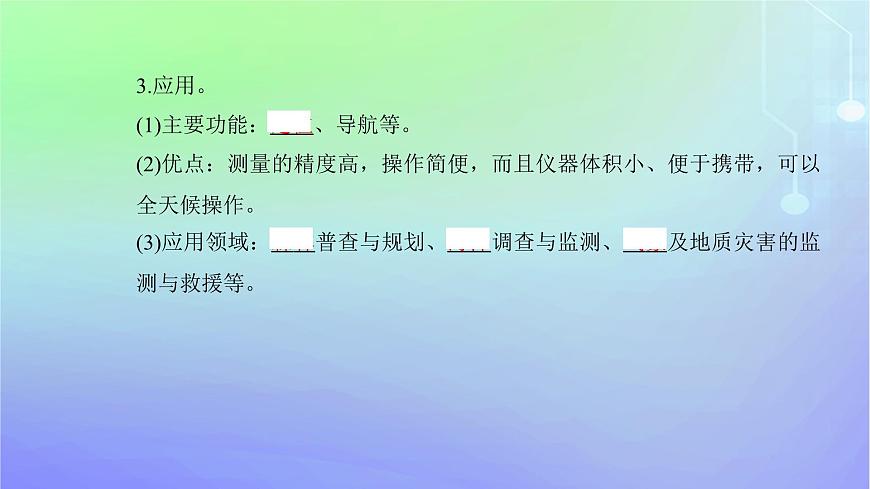 新教材2023高中地理第四章自然地理實踐的基本方法第二節(jié)地理信息技術(shù)的應(yīng)用課件中圖版必修第一冊第5頁