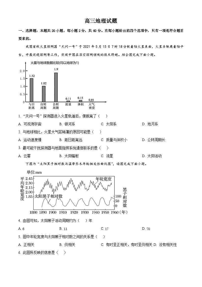 2024长治四中高三上学期8月月考地理试题含解析01
