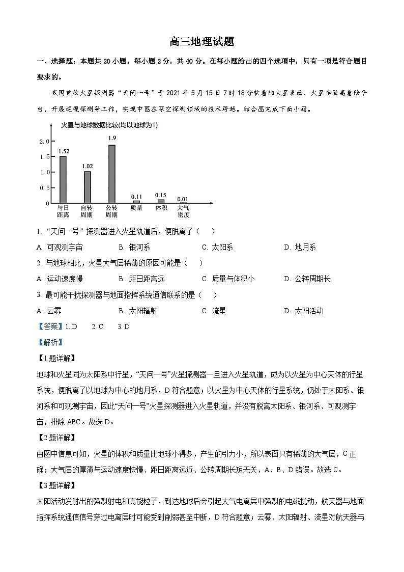 2024长治四中高三上学期8月月考地理试题含解析01