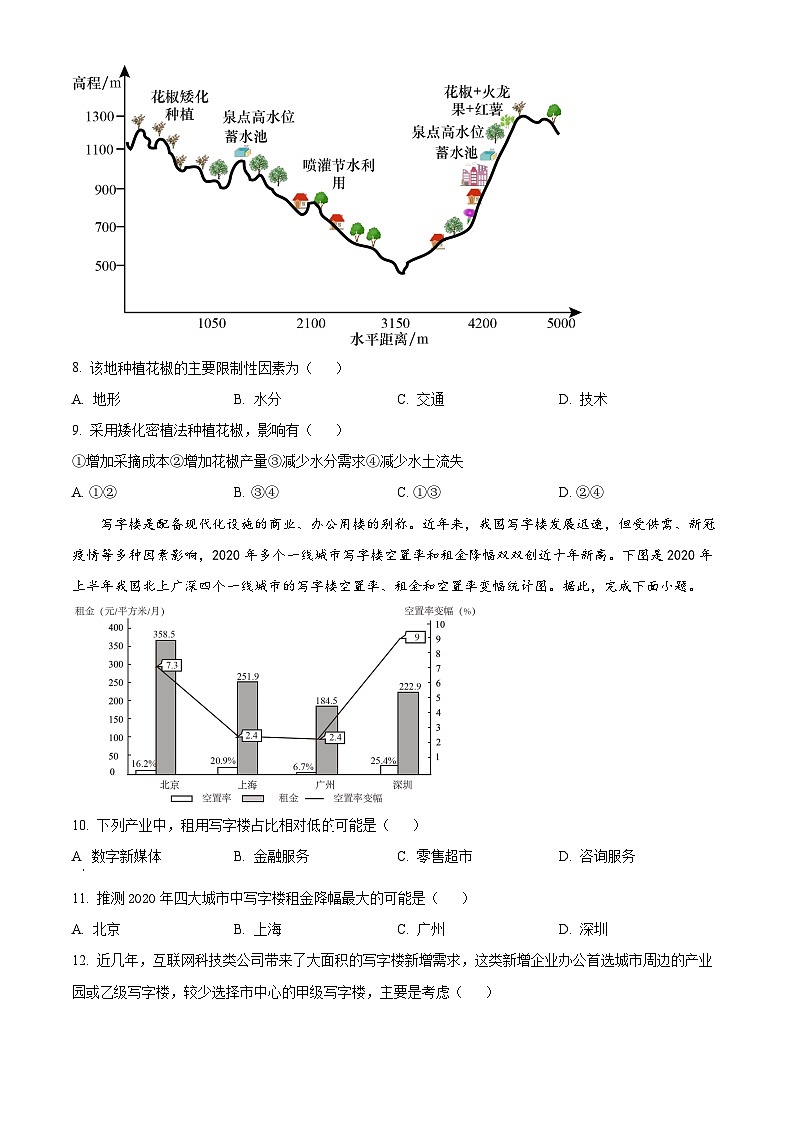 2024绵阳南山中学高二上学期开学考试地理试题含解析03