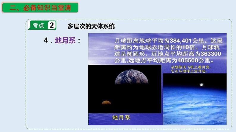 专题03 地球的宇宙环境和太阳对地球的影响(精品课件)-备战2023年高考地理一轮复习全考点精讲练(浙江专用)第8页