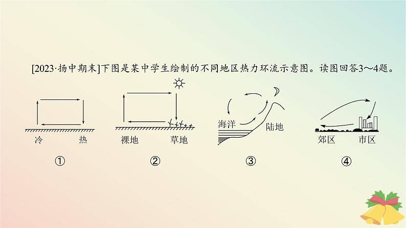 江苏专版2023_2024学年新教材高中地理第三章地球上的大气第三节大气热力环流分层作业课件湘教版必修第一册05