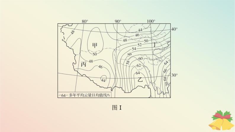 江苏专版2023_2024学年新教材高中地理第一章宇宙中的地球本章整合课件湘教版必修第一册07