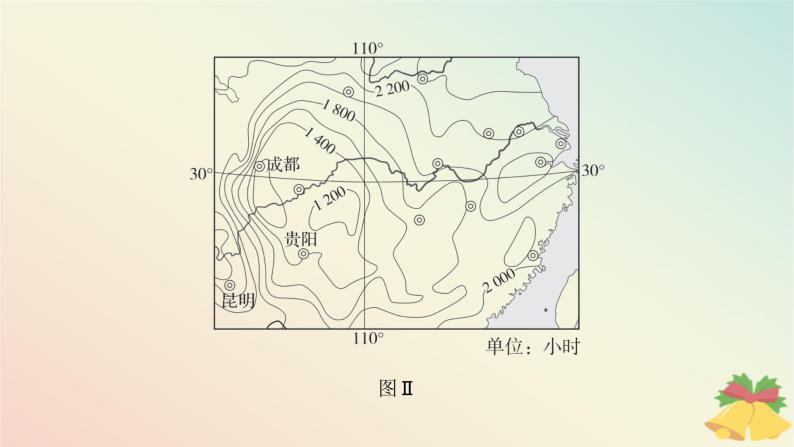 江苏专版2023_2024学年新教材高中地理第一章宇宙中的地球本章整合课件湘教版必修第一册08