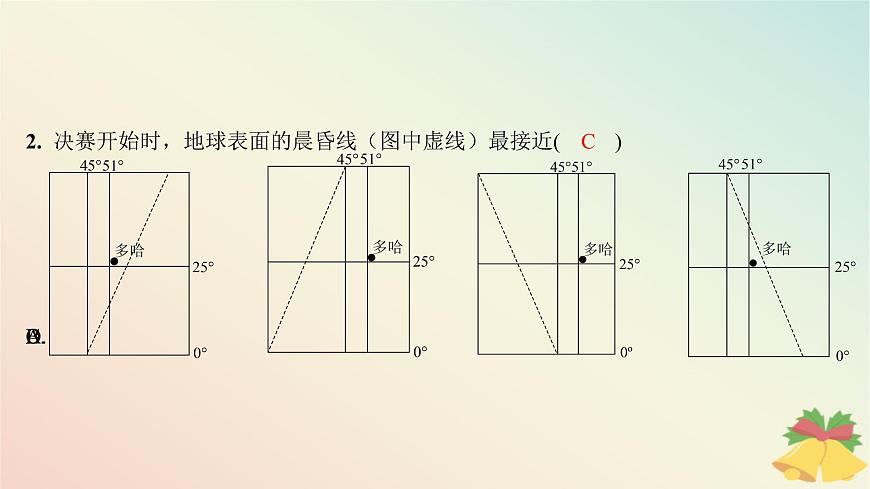 江蘇專版2023_2024學(xué)年新教材高中地理第一章地球的運(yùn)動章末培優(yōu)練課件湘教版選擇性必修1第4頁