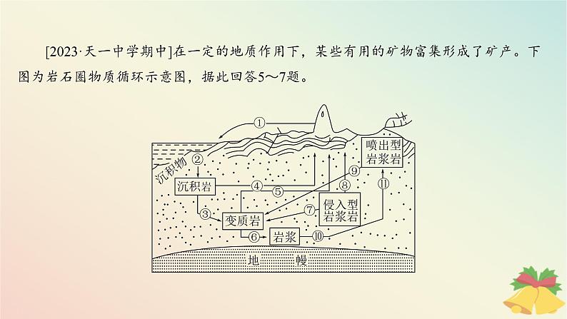 江苏专版2023_2024学年新教材高中地理第二章岩石圈与地表形态第一节岩石圈物质循环分层作业课件湘教版选择性必修107