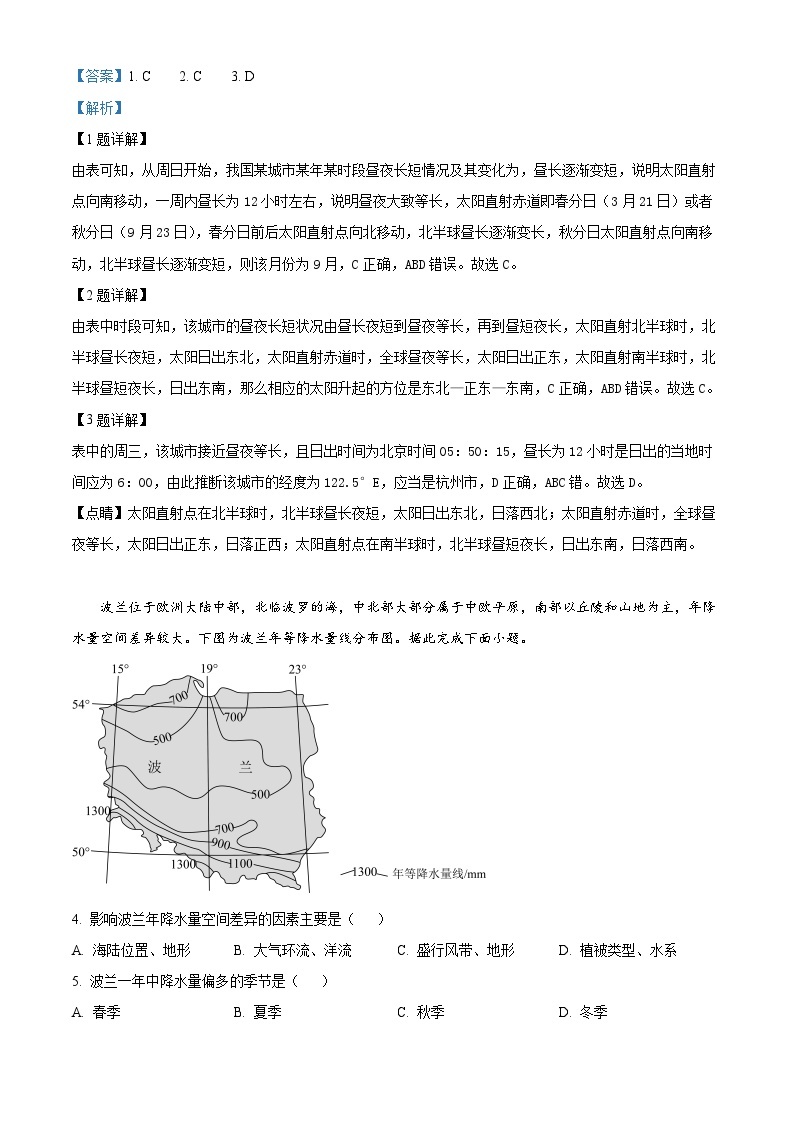 安徽省皖江名校联盟2023-2024学年高三地理上学期开学考试试题（Word版附解析）02