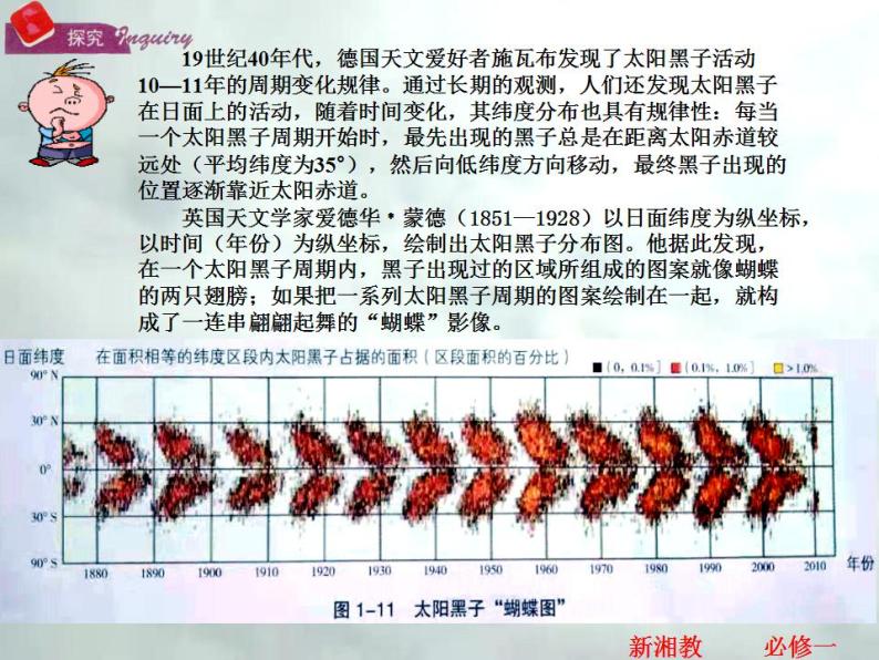 1.2 太阳对地球的影响-高一地理上册同步备课系列（湘教版必修第一册）课件PPT04