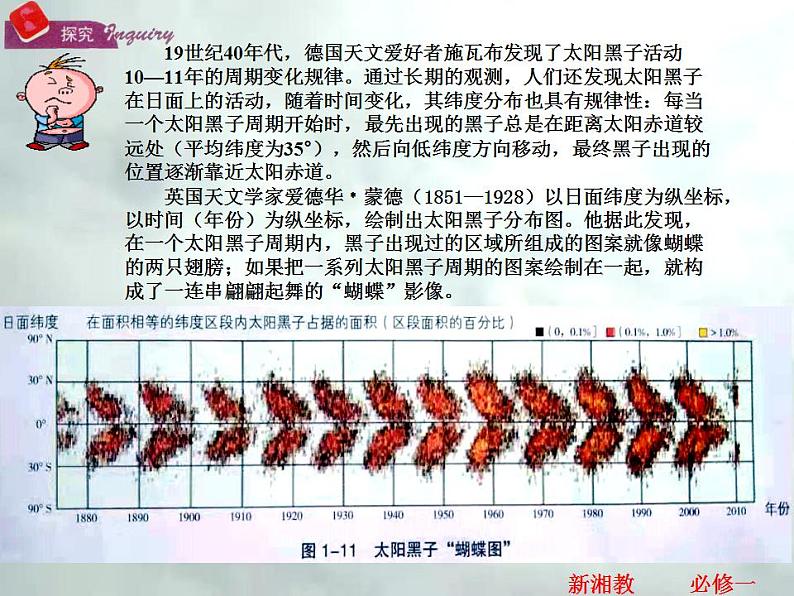 1.2 太阳对地球的影响-高一地理上册同步备课系列(湘教版必修第一册)课件PPT04