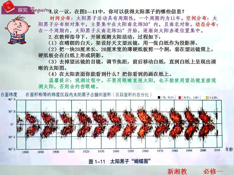 1.2 太阳对地球的影响-高一地理上册同步备课系列(湘教版必修第一册)课件PPT05