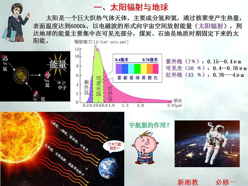 1.2 太阳对地球的影响-高一地理上册同步备课系列(湘教版必修第一册)课件PPT07