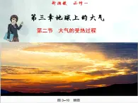 3.2 大气受热过程-高一地理上册同步备课系列（湘教版必修第一册）课件PPT