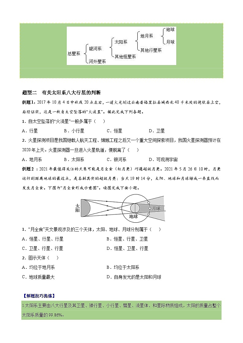 必考点01 地球的宇宙环境及太阳对地球的影响-高一地理上学期期中期末必考题精准练(人教版必修第一册)02