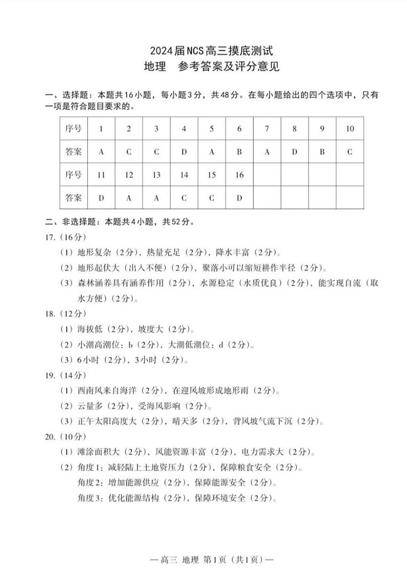 2024南昌高三上学期开学考试(南昌零模)地理PDF版含答案01