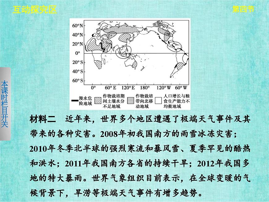 人教版高中地理必修1第二章第四節(jié)全球氣候變化課件PPT第8頁(yè)