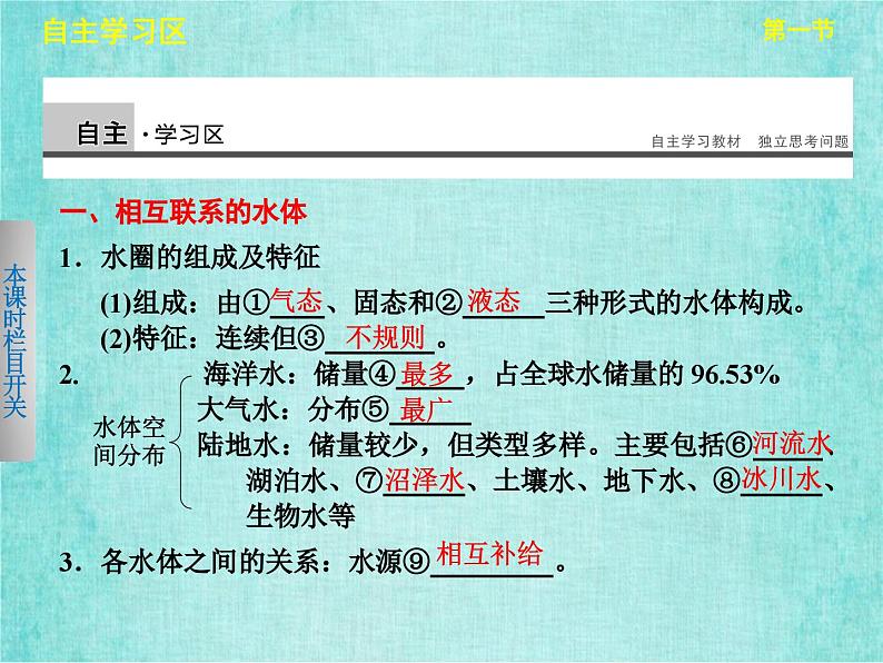 人教版高中地理必修1第三章第一节自然界的水循环课件PPT第4页