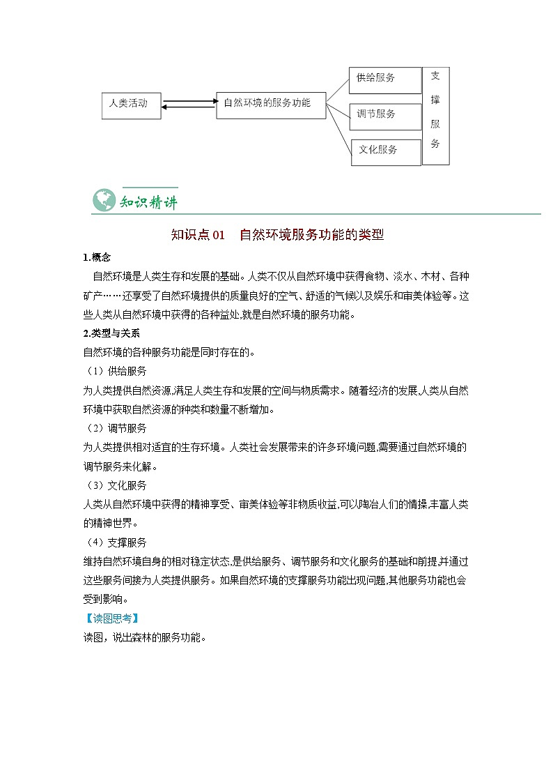 1.1 自然环境的服务功能-2023年高二地理同步精品讲义(选择性必修3)03