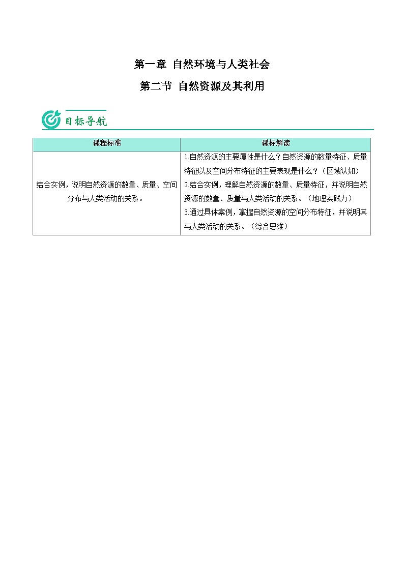 1.2 自然资源及其利用-【教师版】2023年高二地理同步精品讲义(选择性必修3)第1页