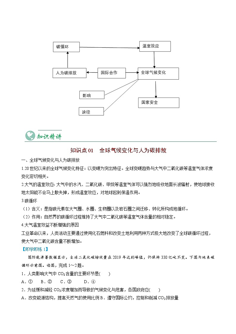 3.4 全球气候变化与国家安全-【学生版】2023年高二地理同步精品讲义(选择性必修3)第3页