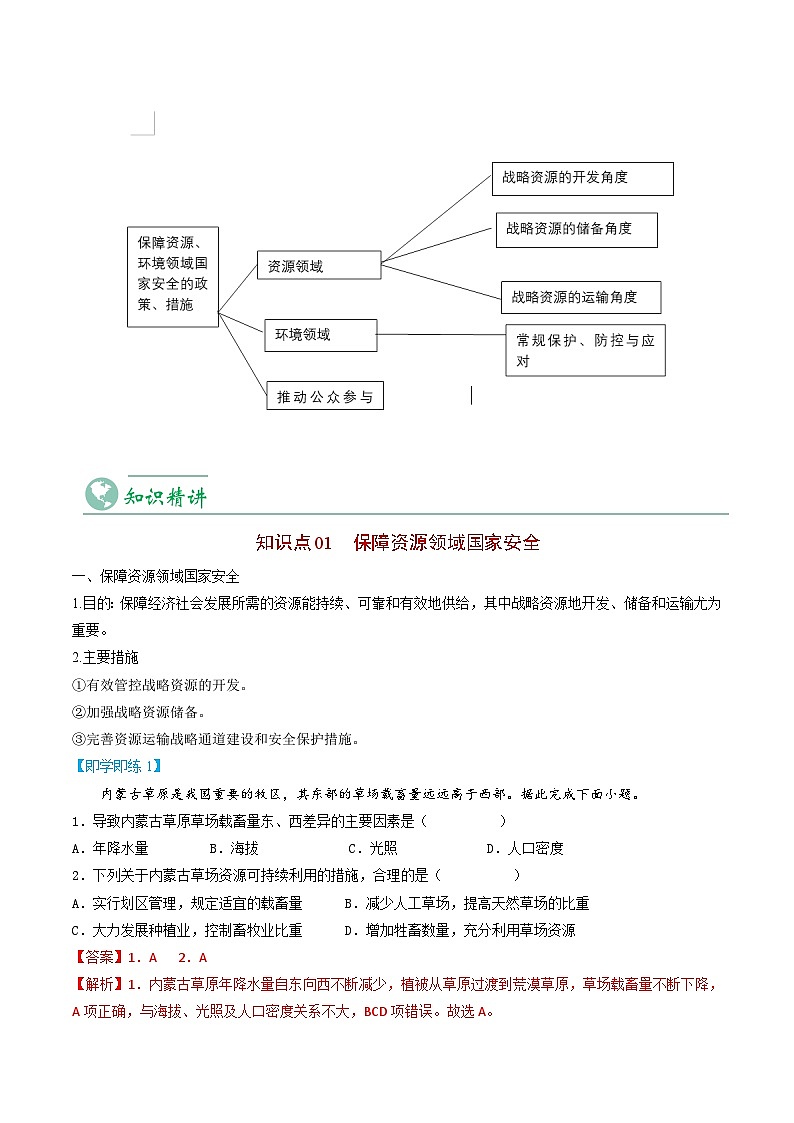4.2 国家战略与政策-2023年高二地理同步精品讲义(选择性必修3)03