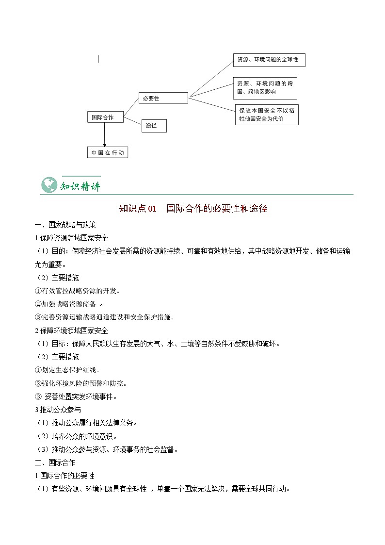 4.3 国际合作-2023年高二地理同步精品讲义(选择性必修3)03