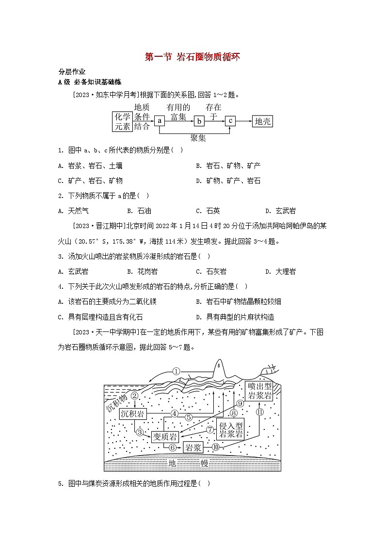 江苏专版2023_2024学年新教材高中地理第二章岩石圈与地表形态第一节岩石圈物质循环分层作业湘教版选择性必修1第1页