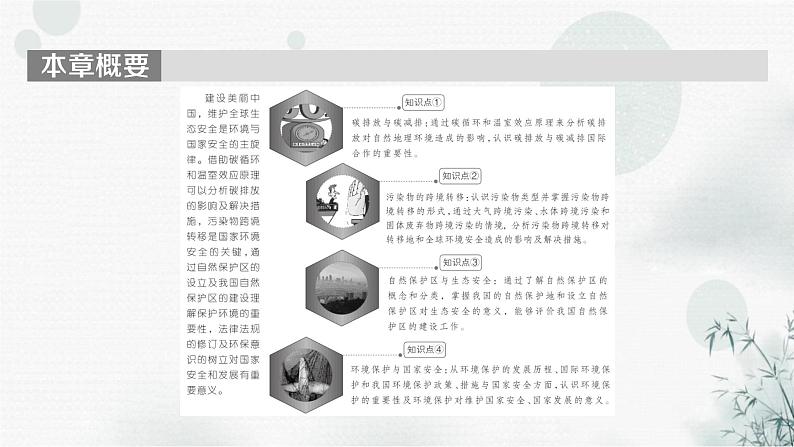 中图版高中地理选择性必修3第3章第1节碳排放与碳减排教学课件第2页