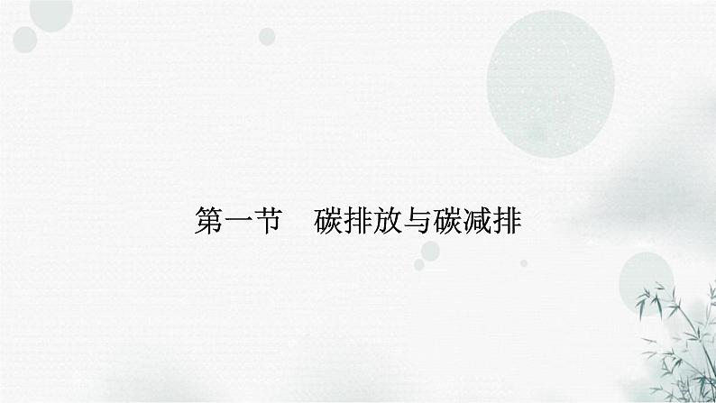 中图版高中地理选择性必修3第3章第1节碳排放与碳减排教学课件第8页
