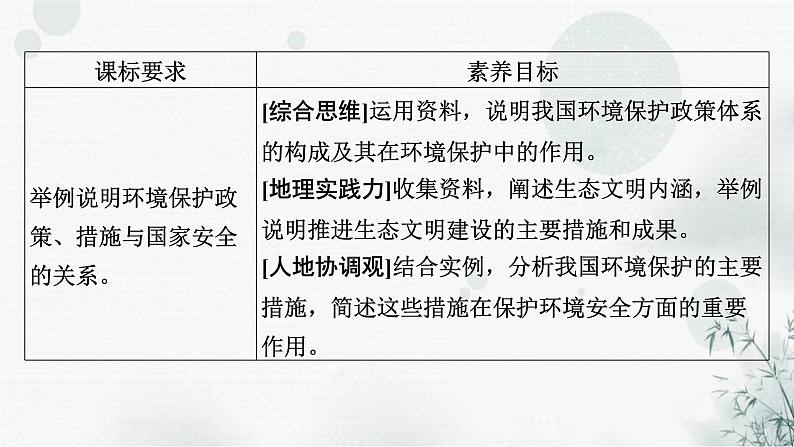 湘教版高中地理选择性必修3第3章第4节环境保护政策、措施与国家安全教学课件第2页