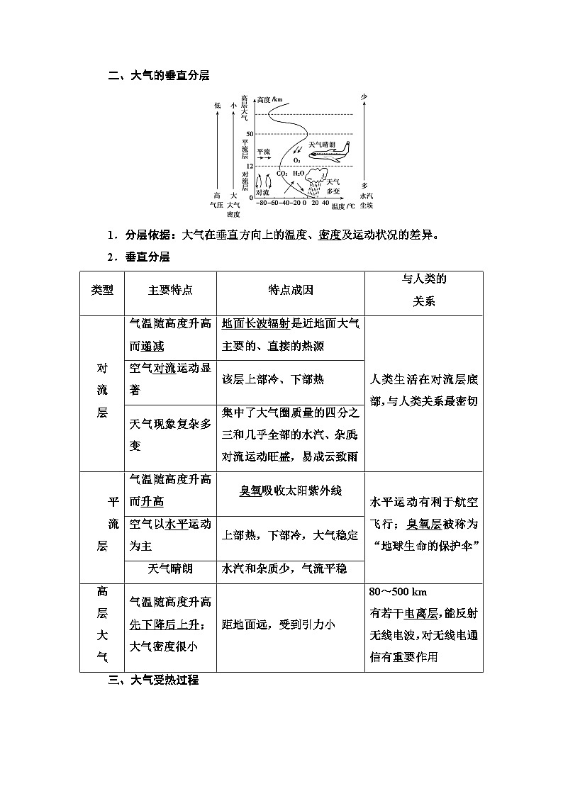 高考地理一轮复习第2章第1节大气的组成和垂直分层大气受热过程学案第2页
