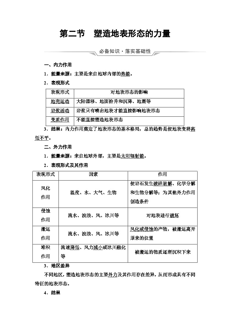 高考地理一轮复习第4章第2节塑造地表形态的力量学案第1页