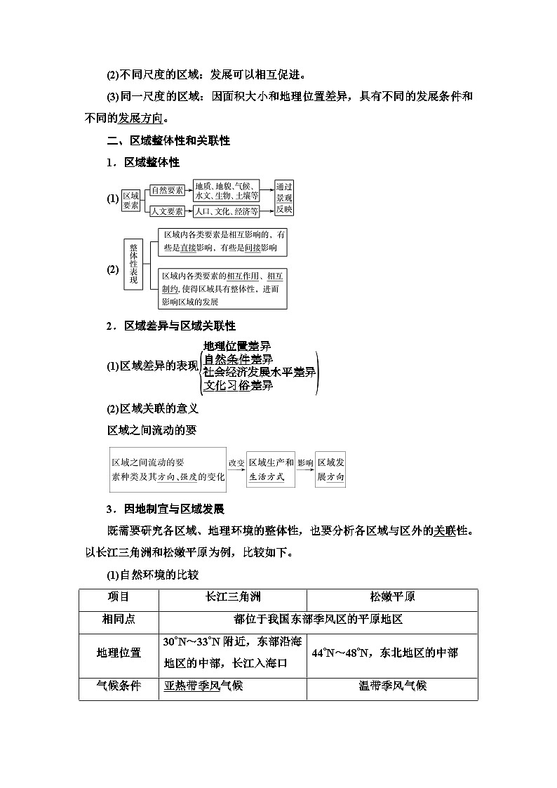 高考地理一轮复习第12章区域与区域发展学案02