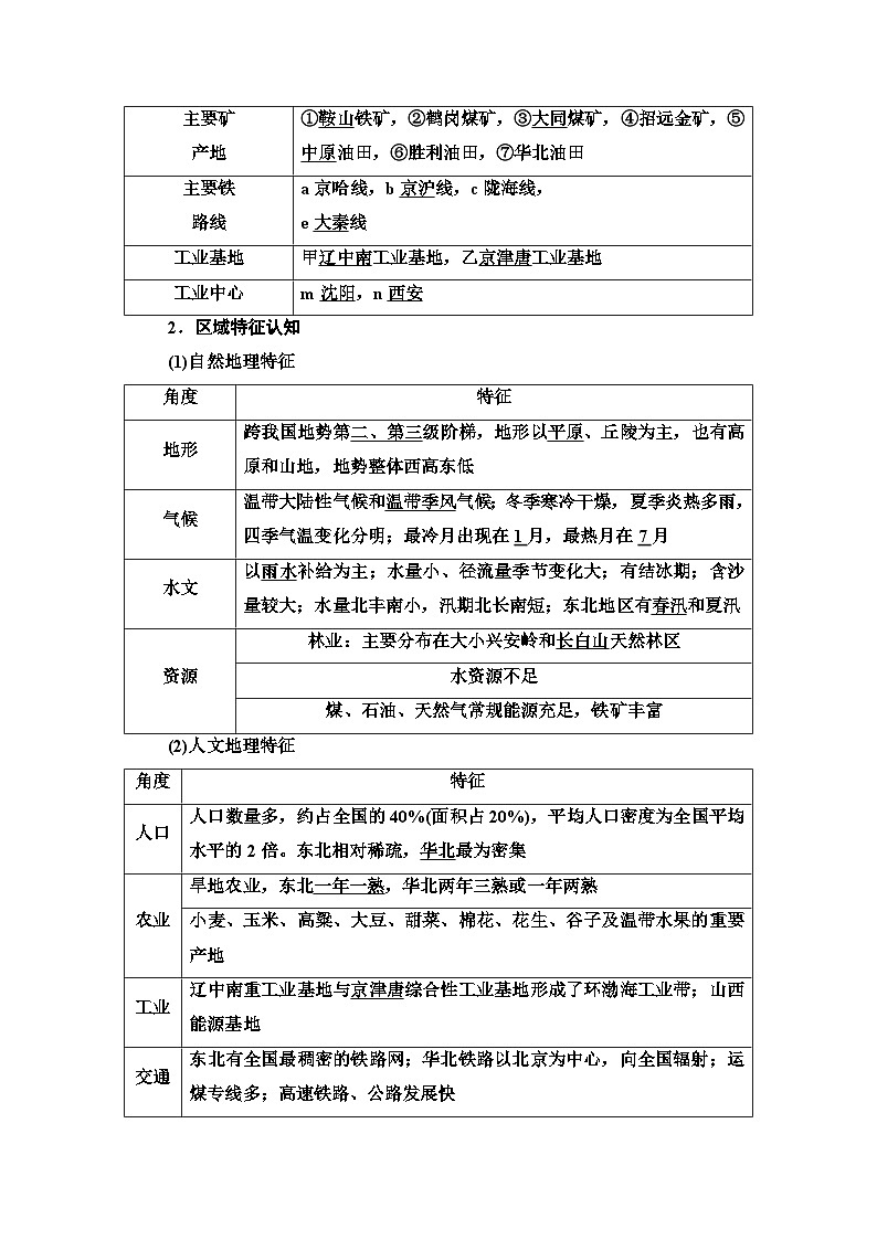 高考地理一轮复习第21章第1节北方地区和南方地区学案02