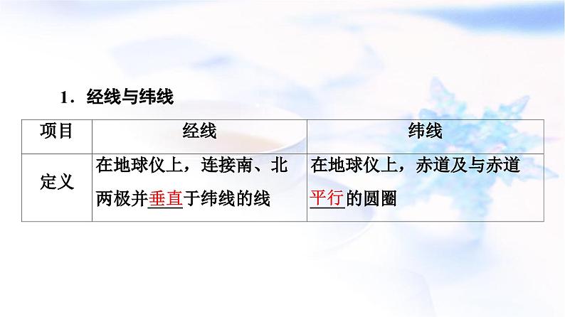 高考地理一轮复习第1章第1节经纬网与地图课件第5页