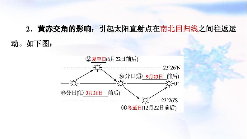 高考地理一轮复习第1章第6节地球的公转及其地理意义课件08