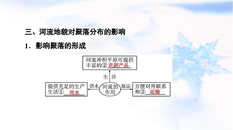 高考地理一轮复习第4章第4节河流地貌的发育课件第7页