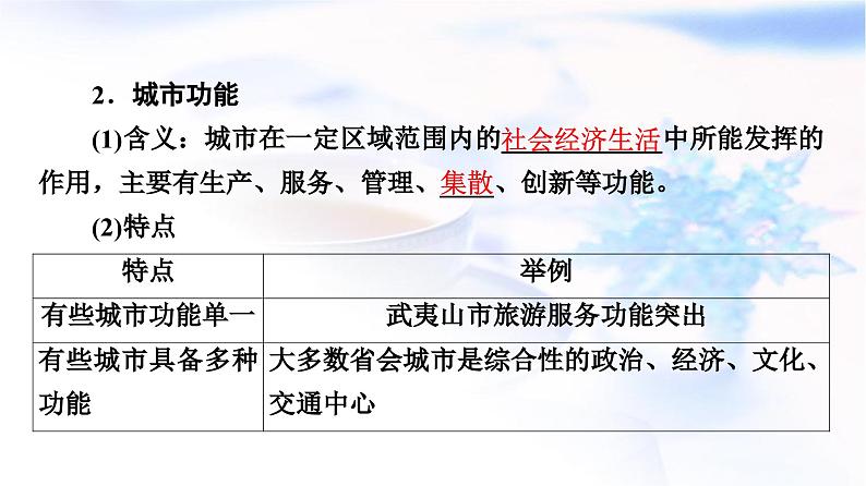 高考地理一轮复习第14章第1节城市的辐射功能课件第4页