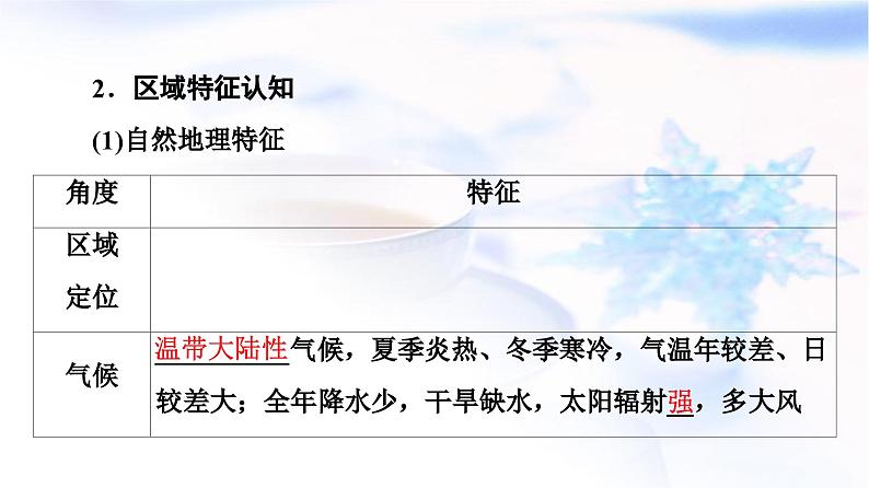 高考地理一轮复习第21章第2节西北地区和青藏地区课件第6页