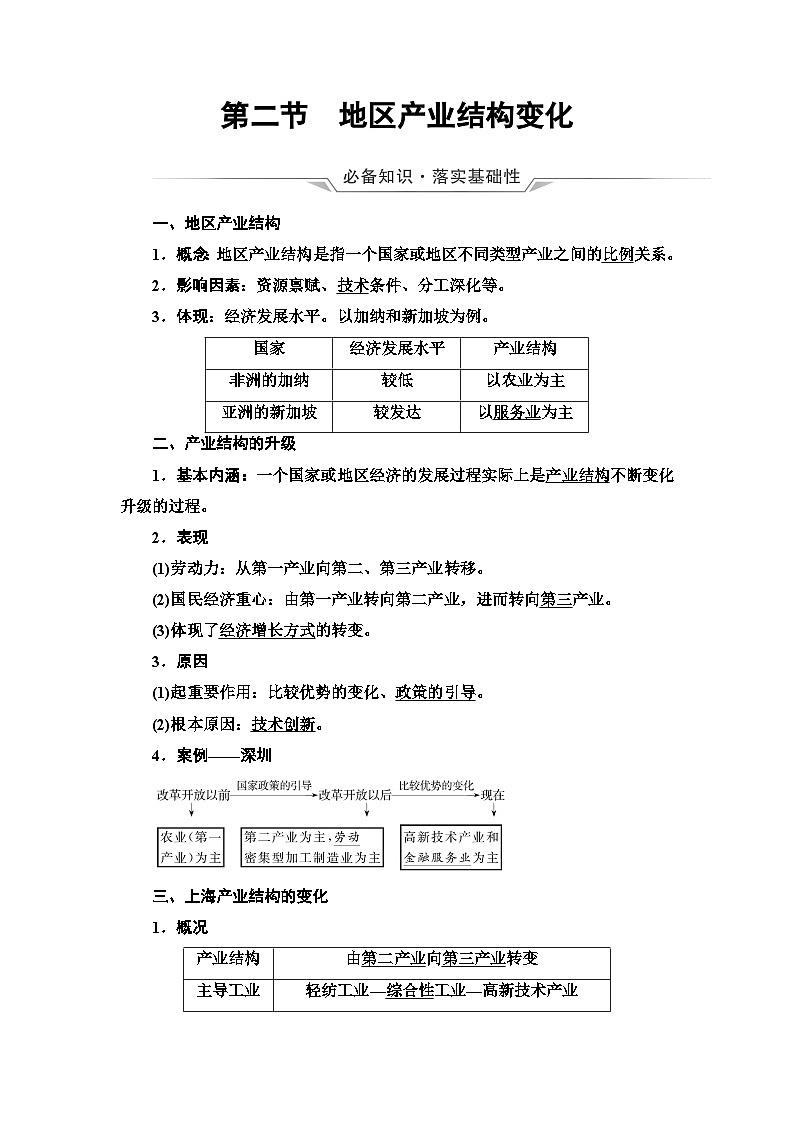 高考地理一轮复习第14章第2节地区产业结构变化学案第1页