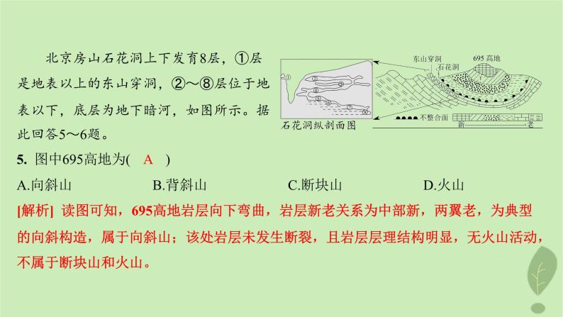 江苏专版2023_2024学年新教材高中地理模块综合测评课件鲁教版选择性必修108