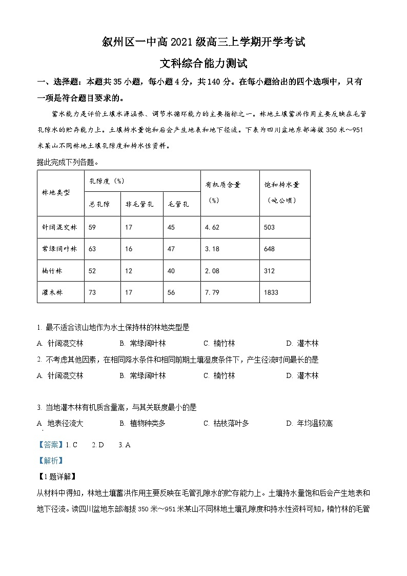 四川省宜宾市叙州区第一中学2023-2024学年高三地理上学期开学考试试题（Word版附解析）01