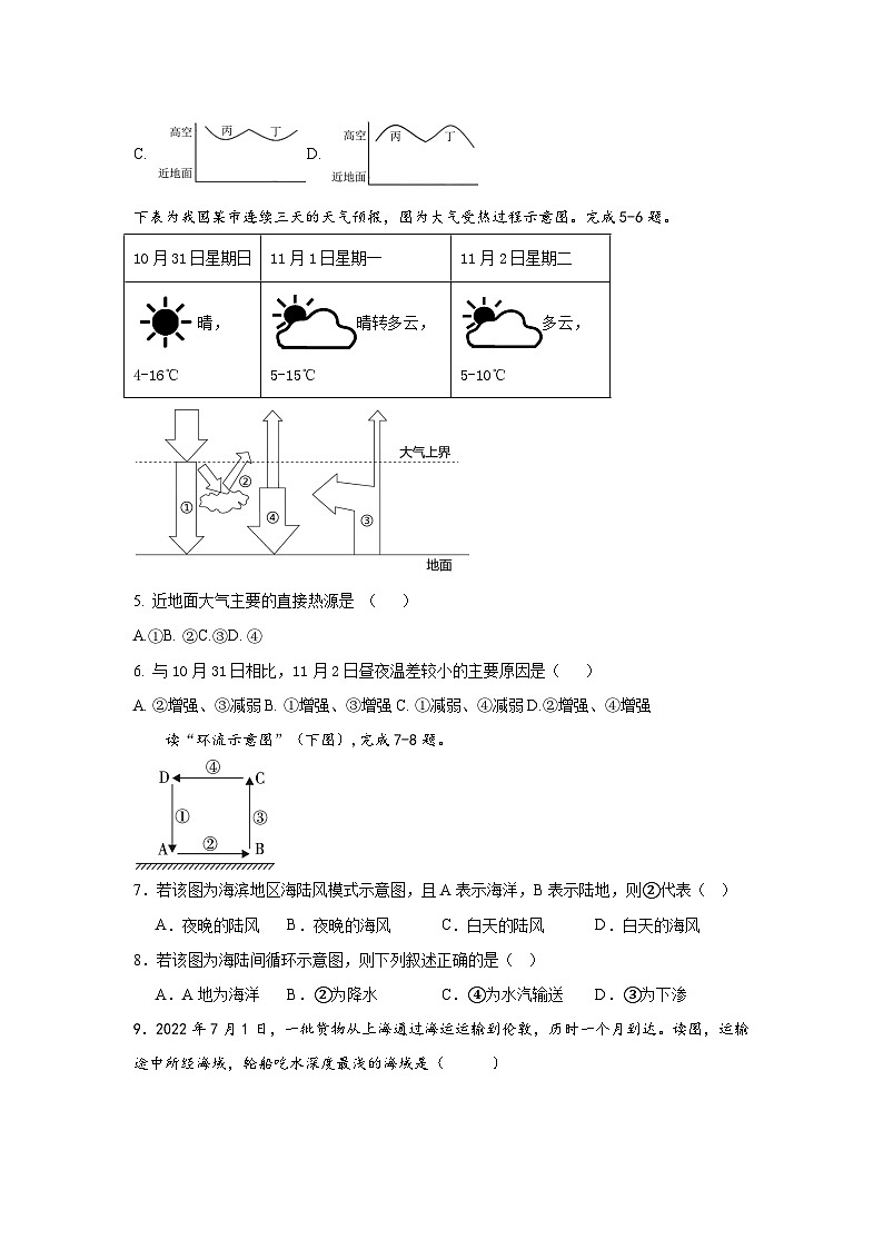 湖南省耒阳市第一中学2023-2024学年高二上学期开学考试地理试题(含答案)第2页