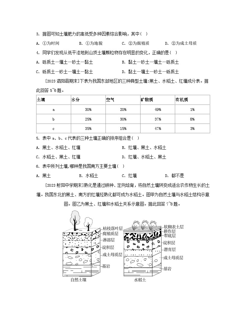 2023_2024學(xué)年新教材高中地理第三單元從圈層作用看地貌與土壤第四節(jié)分析土壤形成的原因分層作業(yè)魯教版必修第一冊第2頁