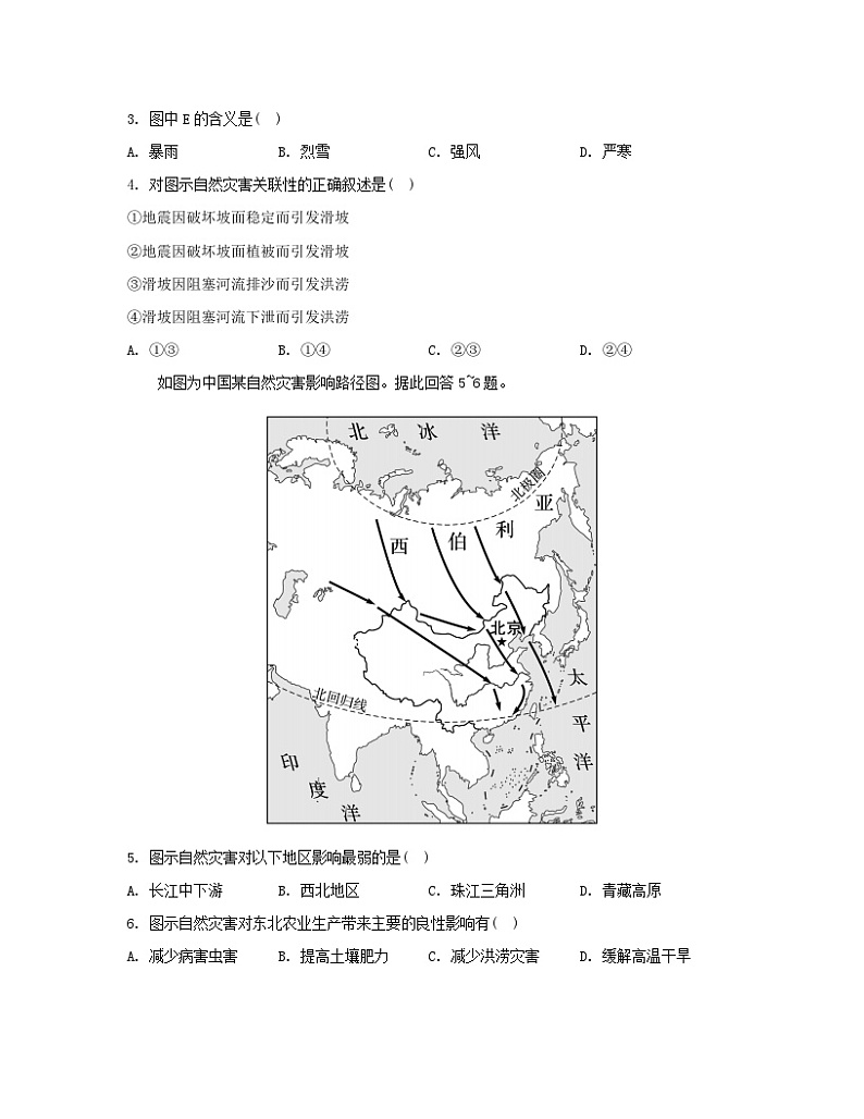 2023_2024学年新教材高中地理第四单元从人地作用看自然灾害单元测评鲁教版必修第一册第2页