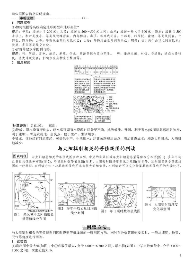 【技巧】：高考地理图表解读题03