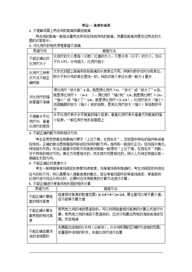 高中地理易错知识清单第1页