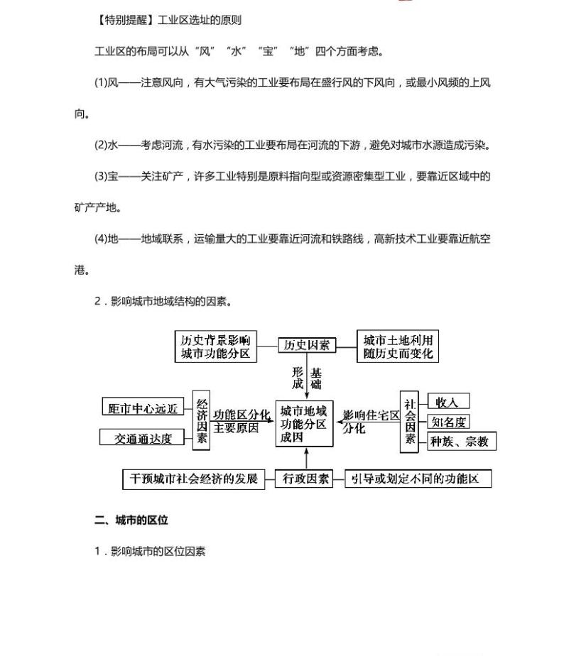 07高中地理总复习专项知识点03