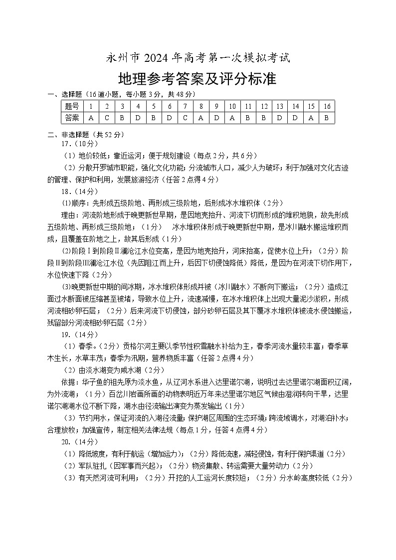 2024永州高三上学期第一次模拟考试地理试卷PDF版含答案01