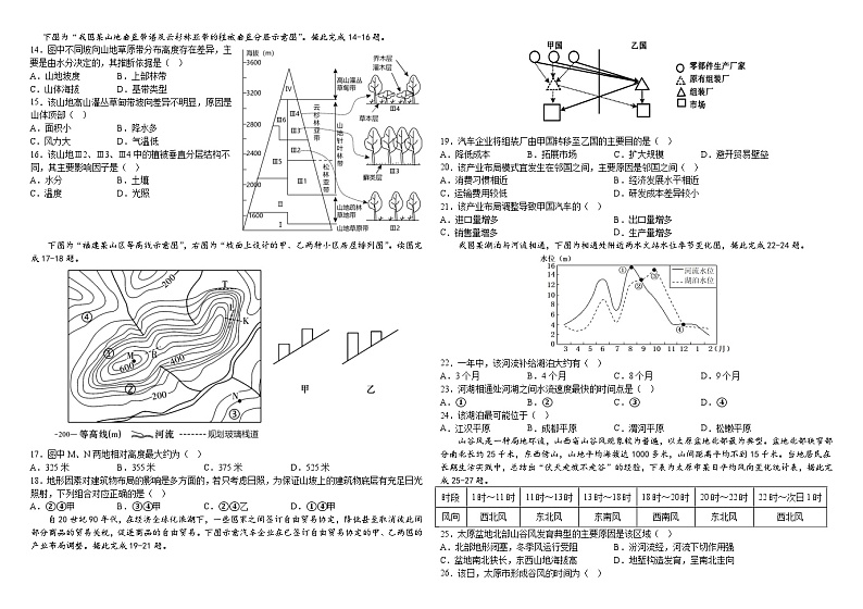 2024长春外国语学校高三上学期9月月考试题地理含解析第2页