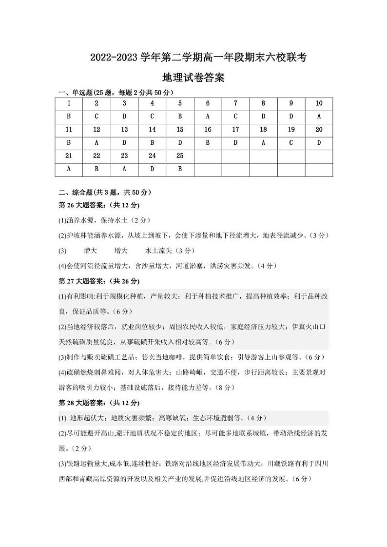 福建省福州市六校联考2022-2023学年高一下学期期末考试地理试题01